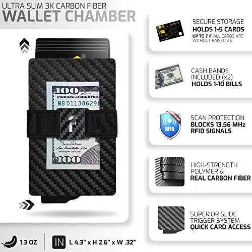 Fidelo Mens Rfid Minimalist Wallet Slim Credit Card Holder Clip Black