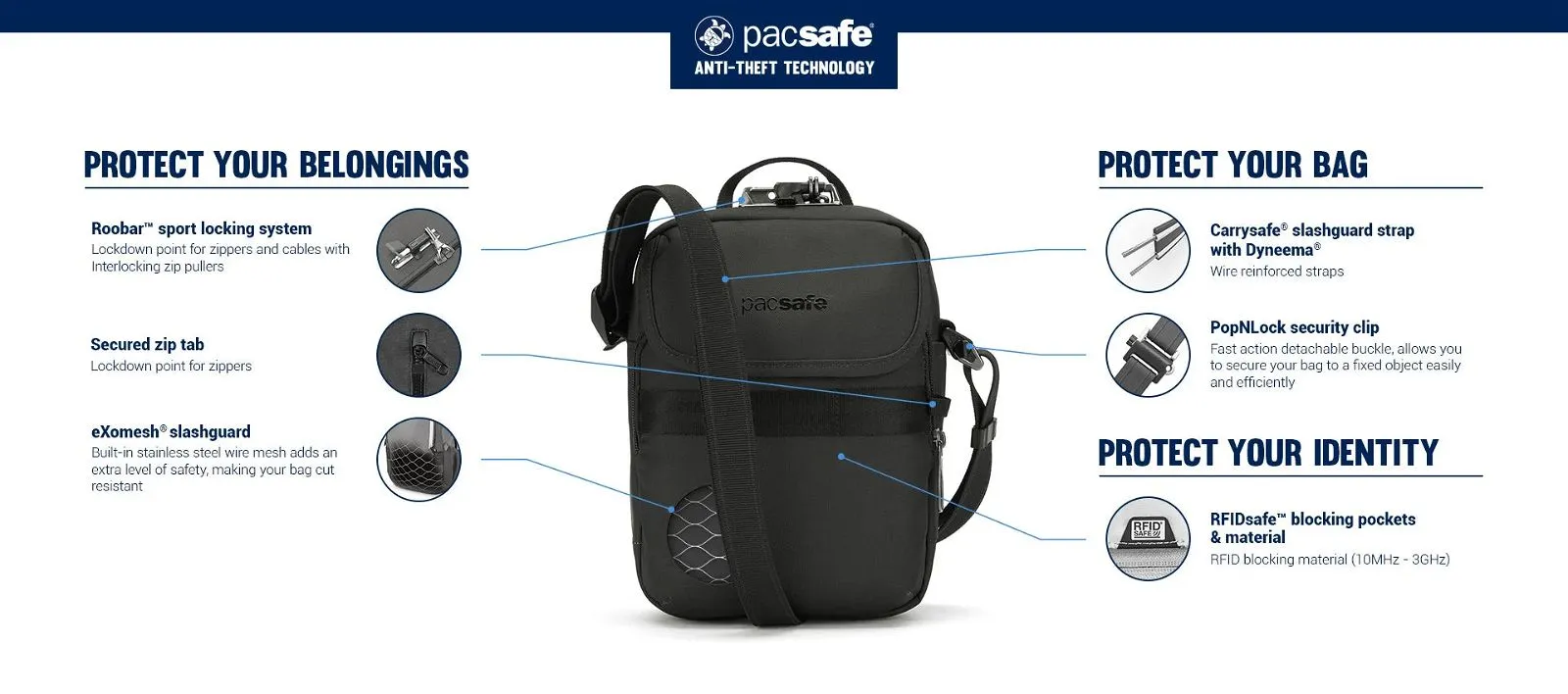 Pacsafe - Metrosafe X Anti-Theft Compact Crossbody